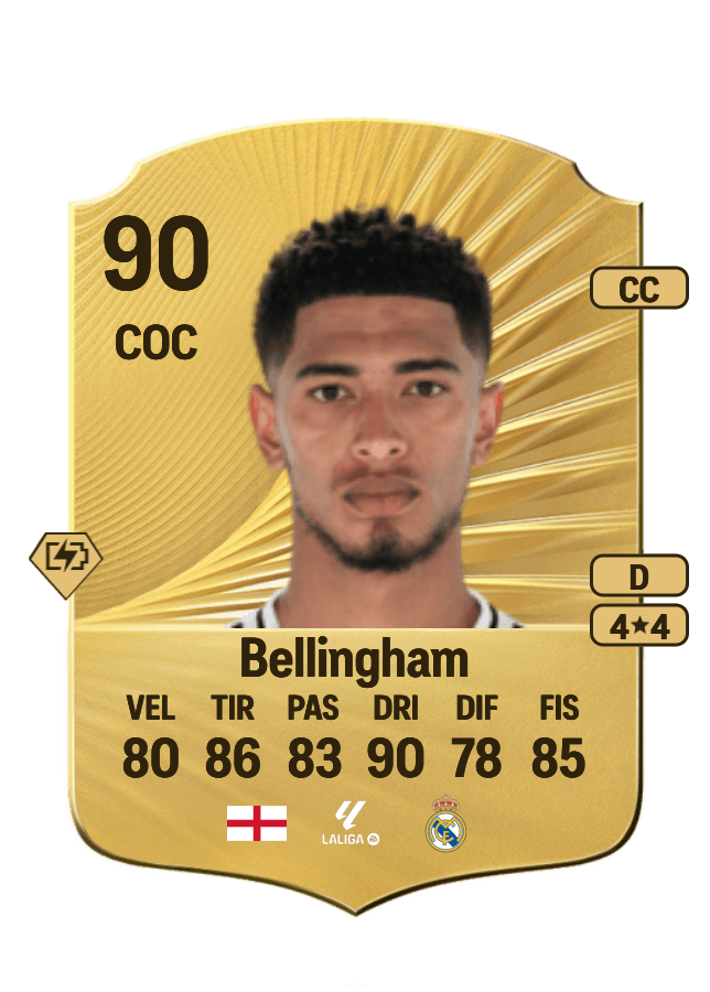 Jude Bellingham card