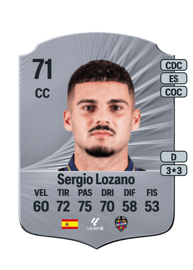 Sergio Lozano card