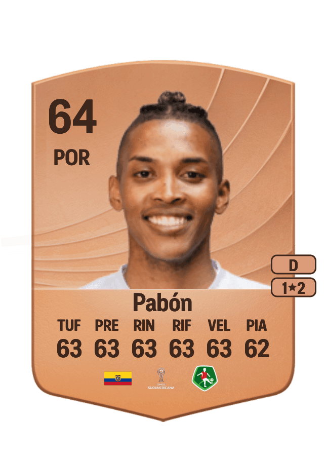 Adonnis Pabón card