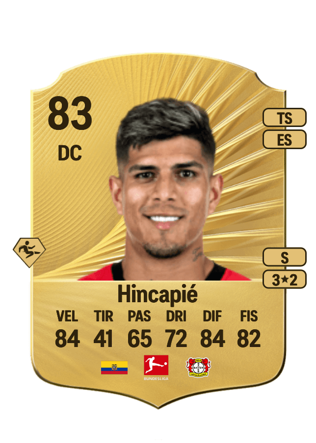 Piero Hincapié card