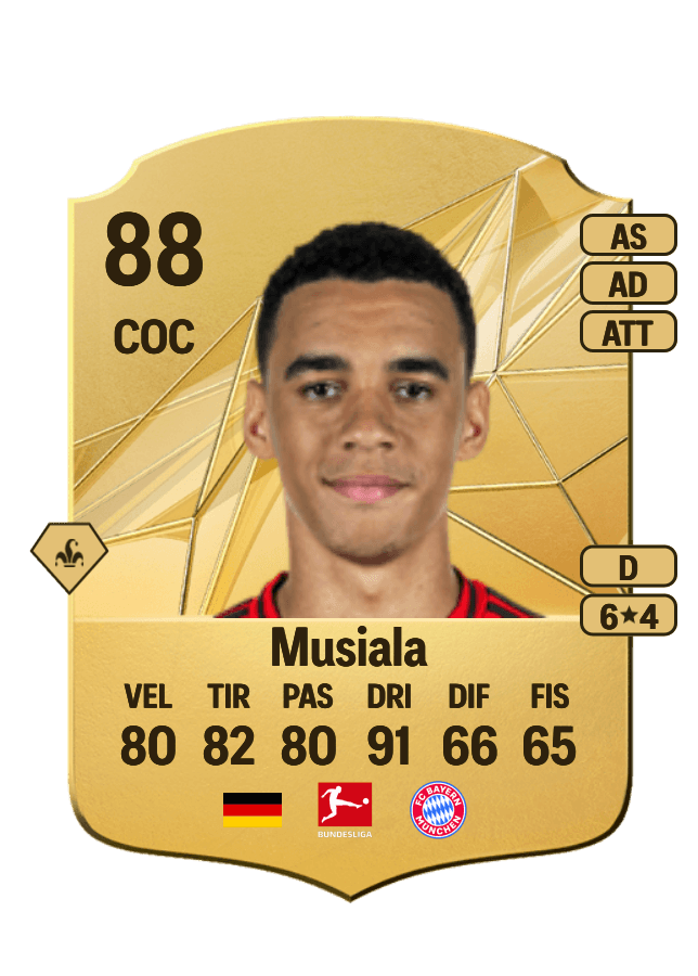 Jamal Musiala card