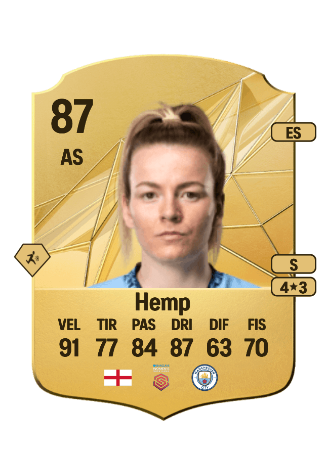 Lauren Hemp card