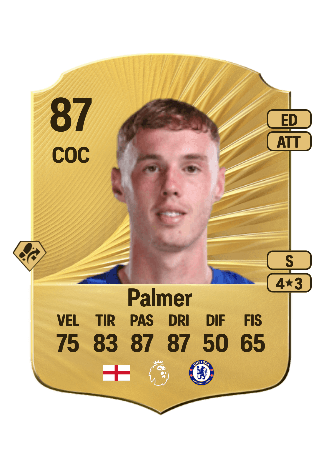 Cole Palmer card
