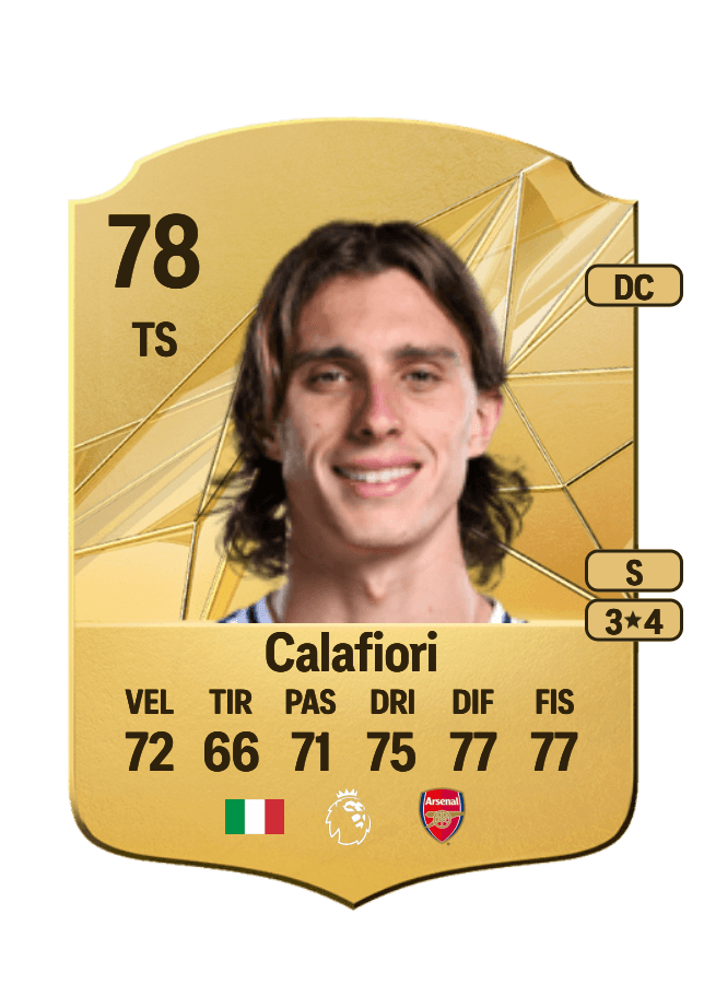 Riccardo Calafiori card