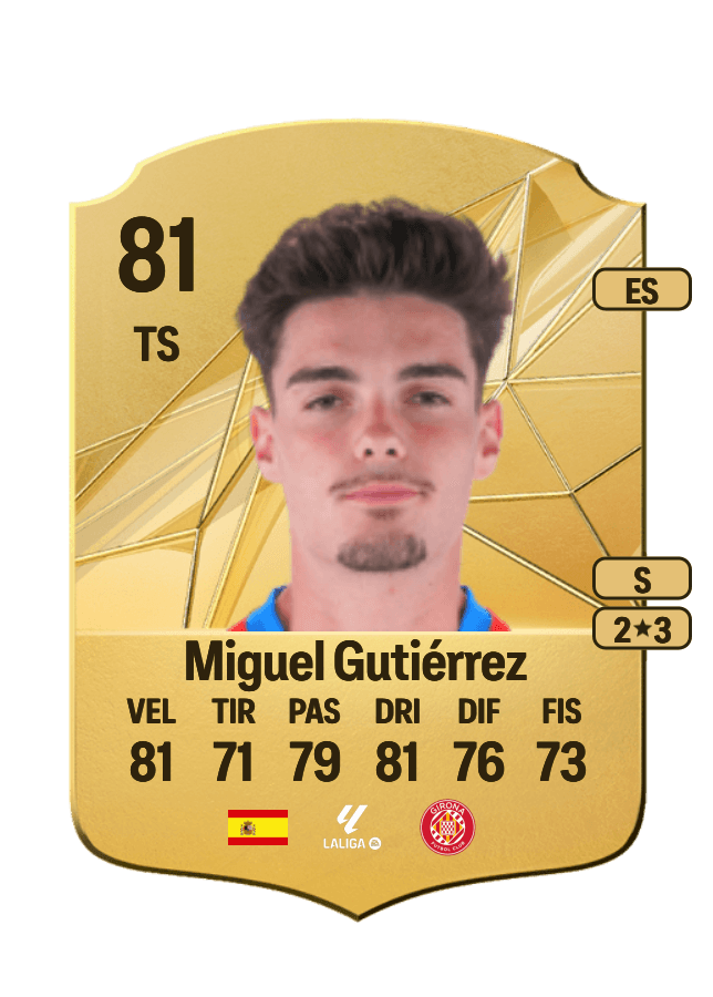 Miguel Gutiérrez card