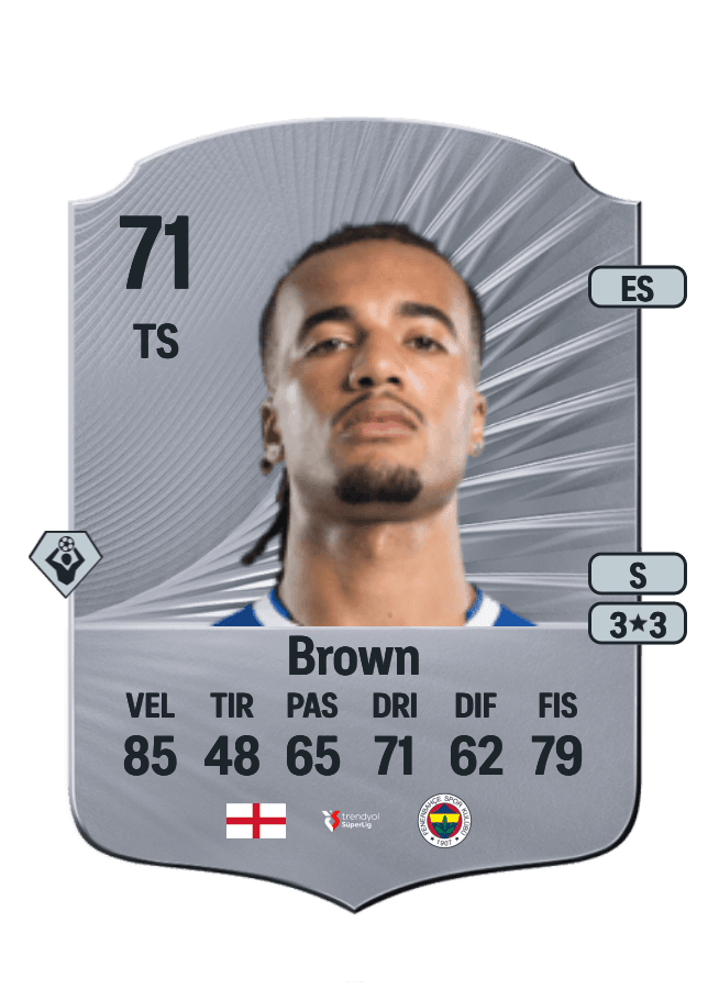 Archie Brown card