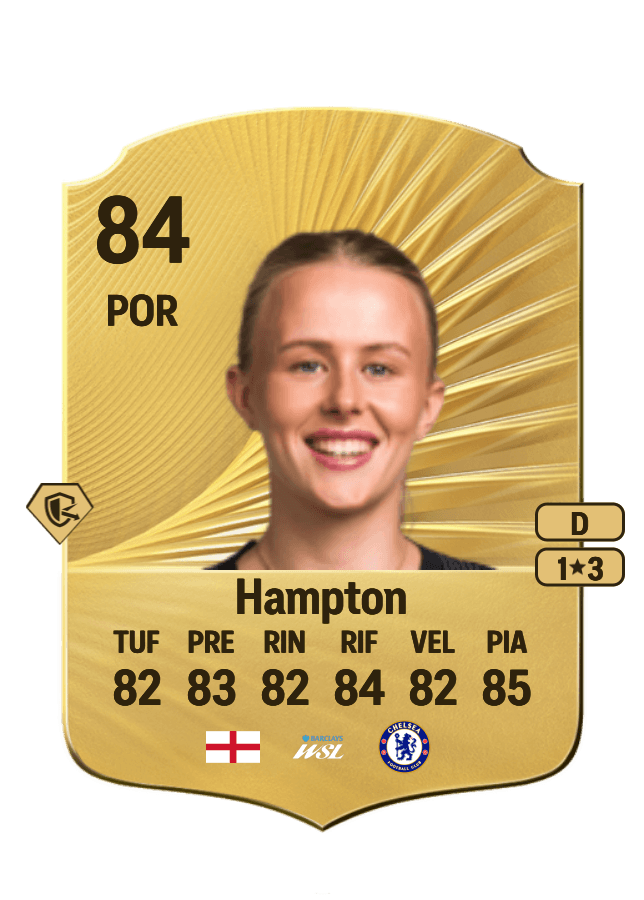 Hannah Hampton card
