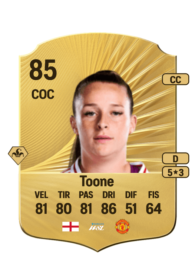 Ella Toone card