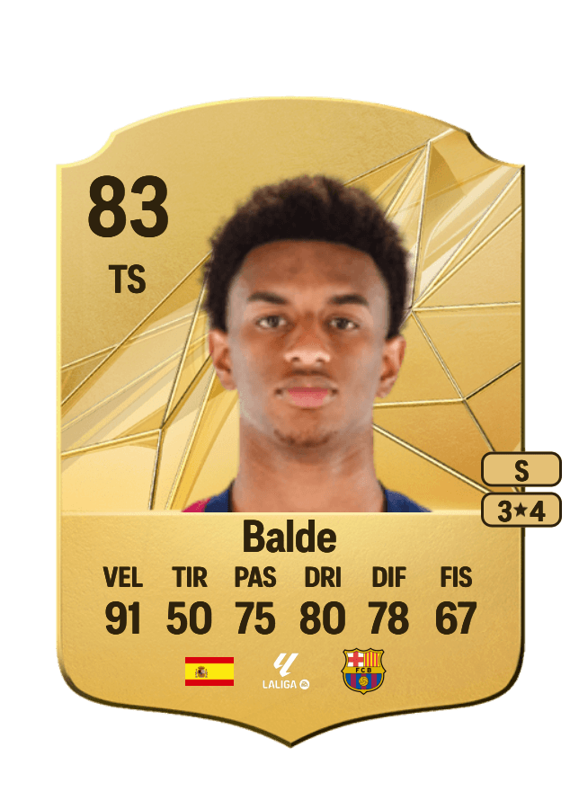 Balde card