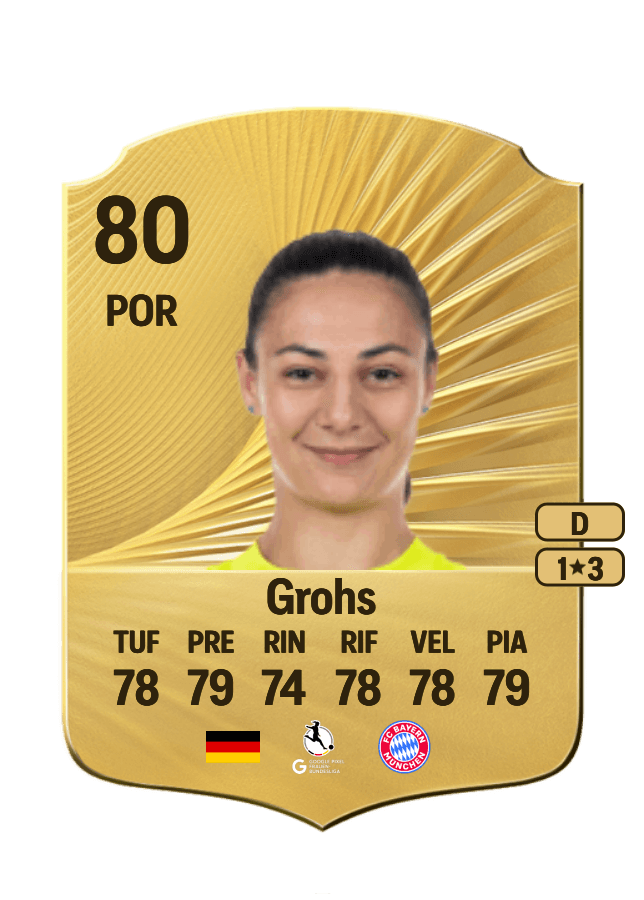 Maria-Luisa Grohs card