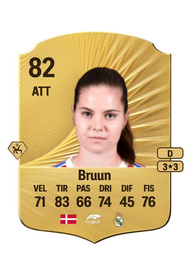 Signe Bruun card