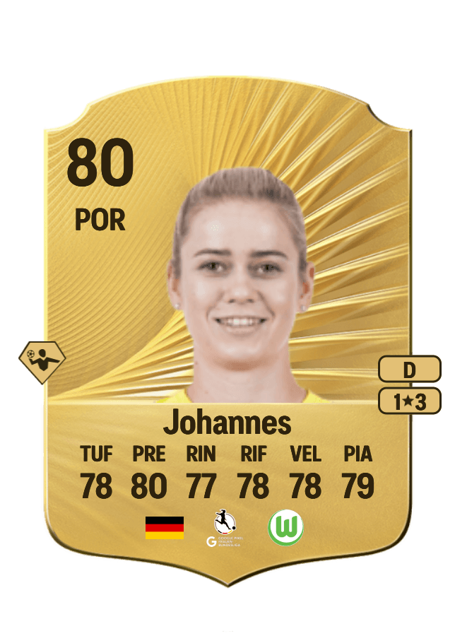 Stina Johannes card