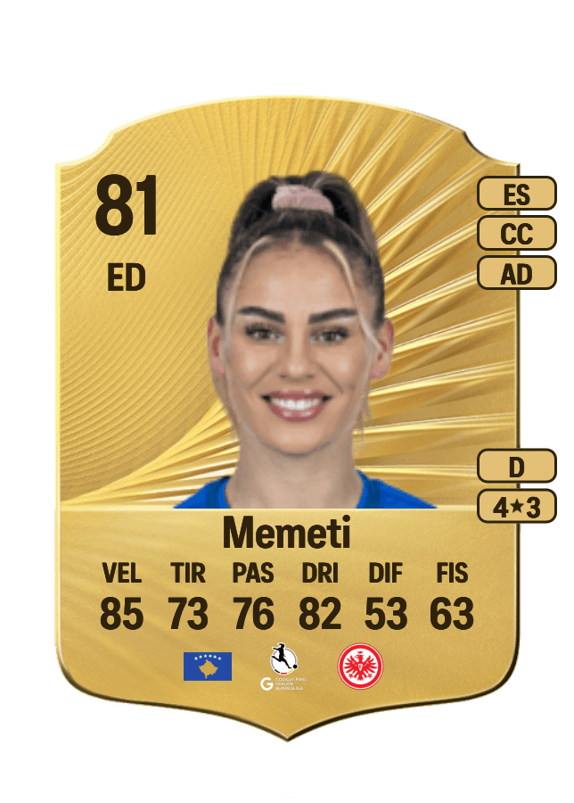 Erëleta Memeti card