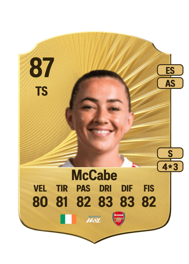 Katie McCabe card