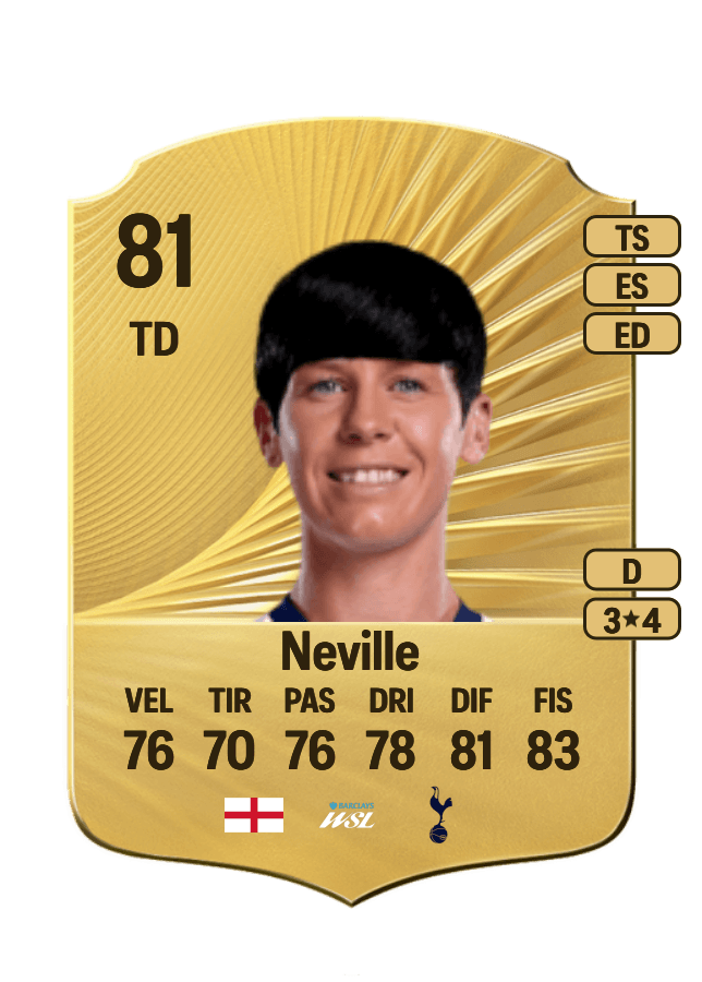 Ashleigh Neville card