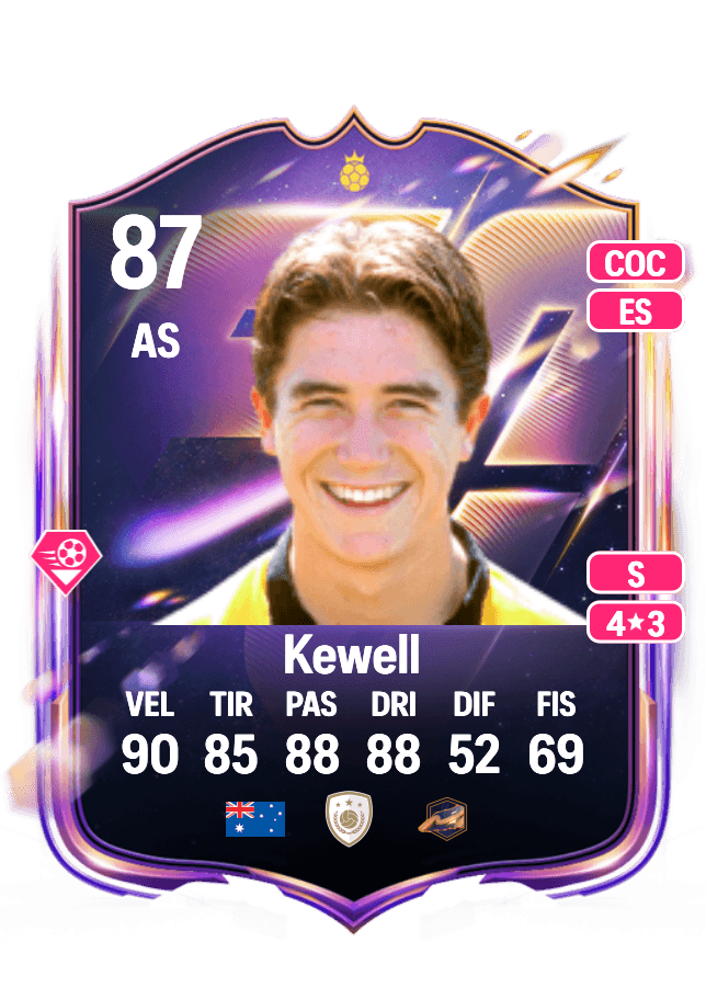 Harry Kewell card