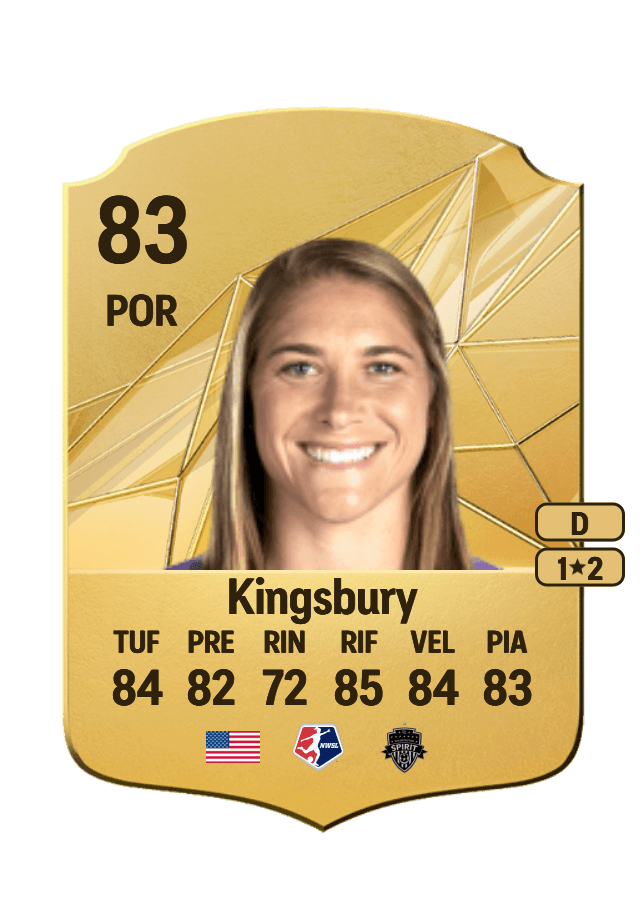 Aubrey Kingsbury card