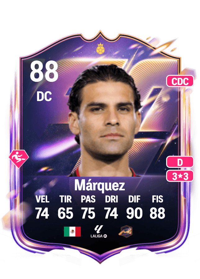 Rafael Márquez card