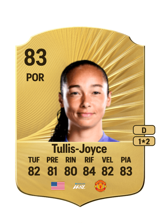 Phallon Tullis-Joyce card