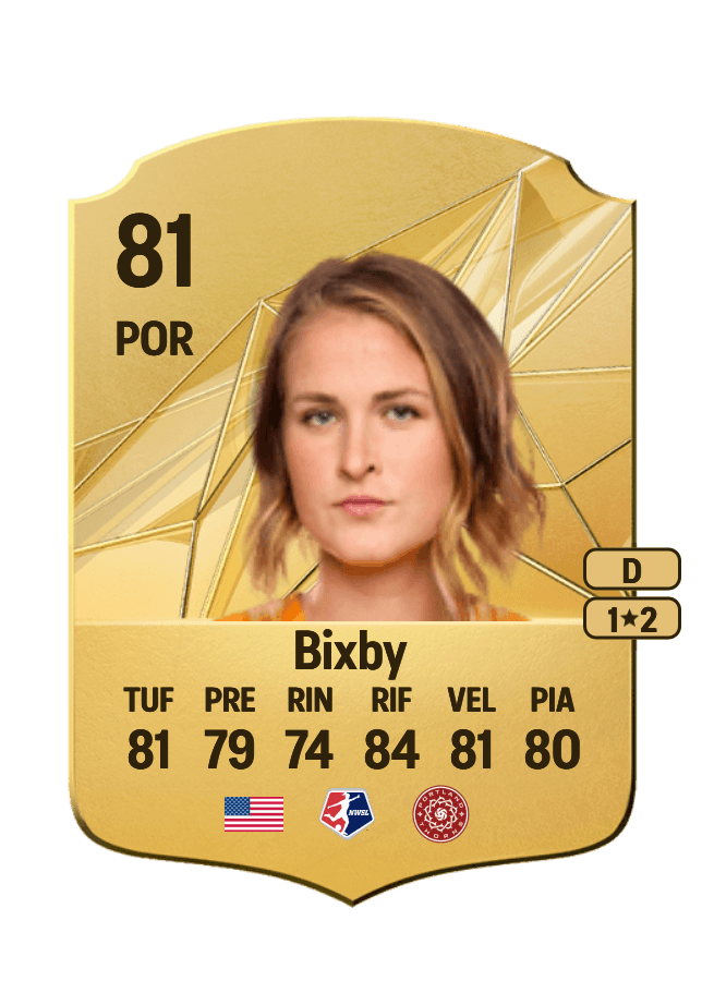 Bella Bixby card