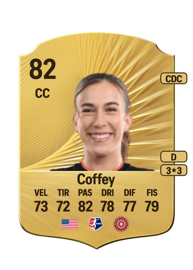 Sam Coffey card