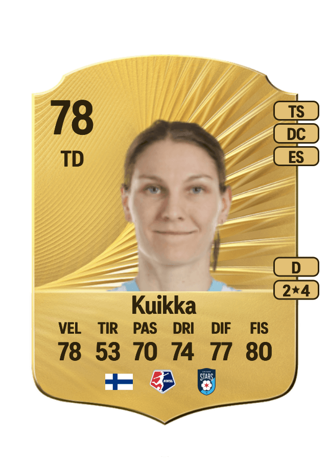 Natalia Kuikka card