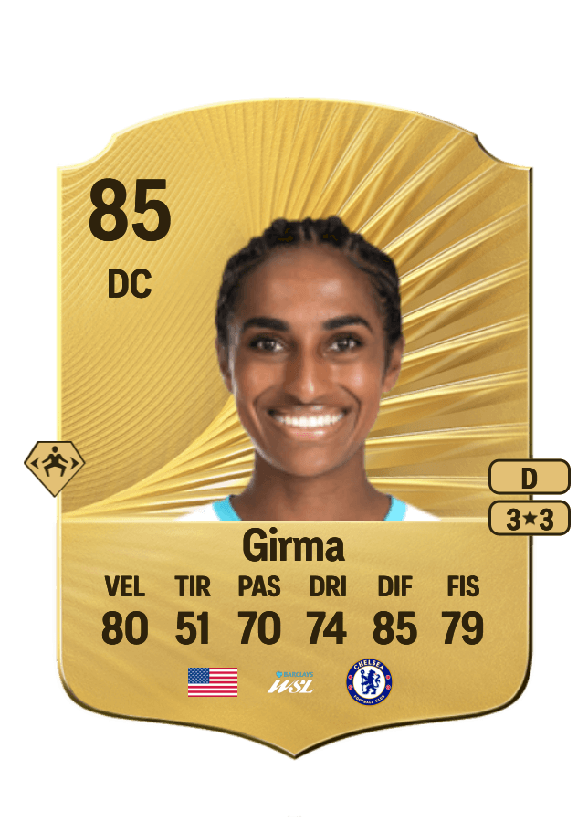 Naomi Girma card
