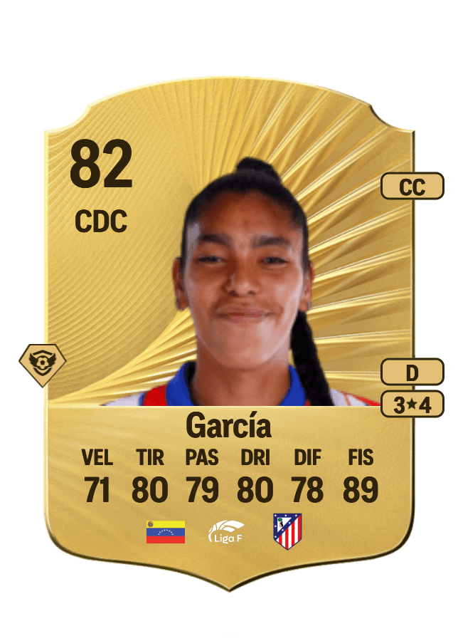 Gabriela García card