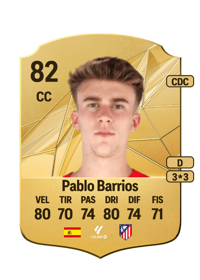 Pablo Barrios card