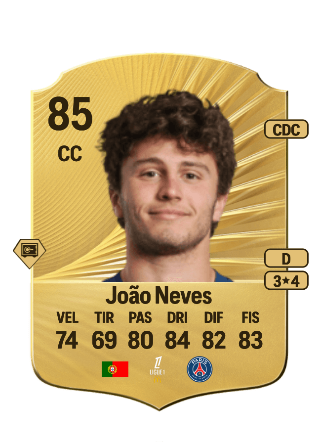 João Neves card