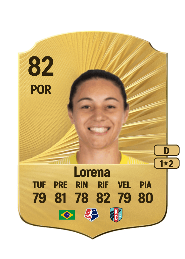 Lorena card
