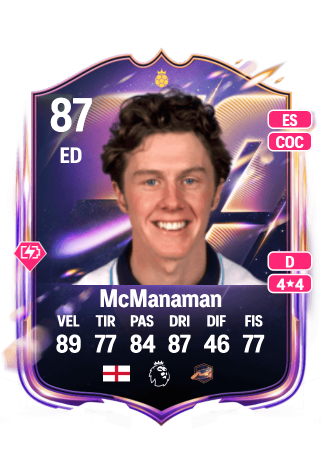 Steve McManaman card