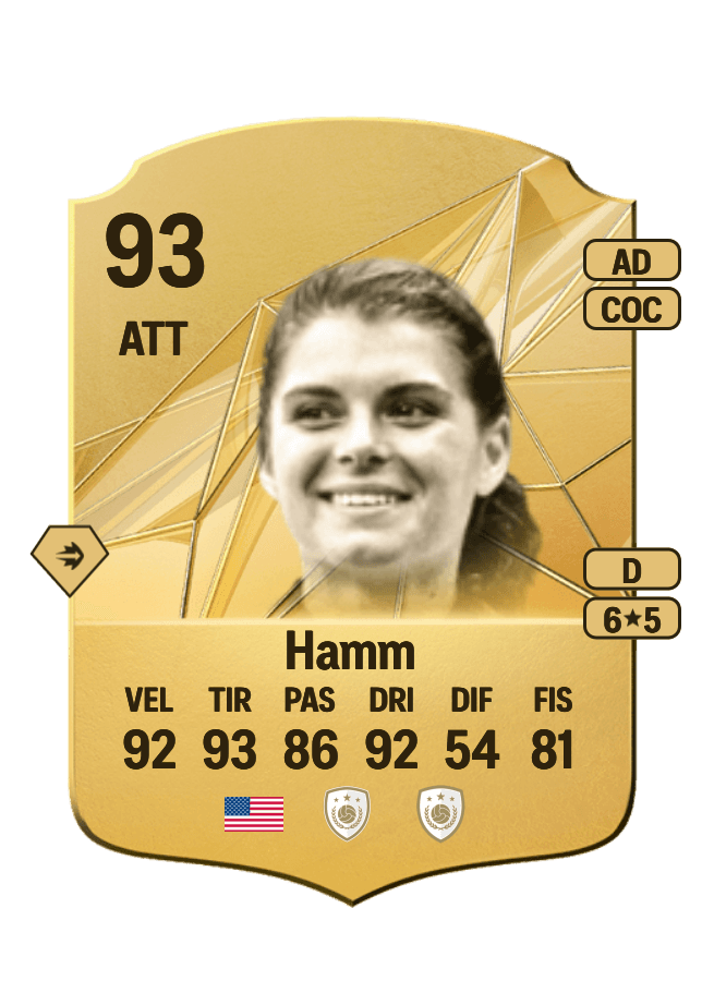 Mia Hamm card