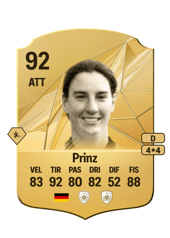 Birgit Prinz card
