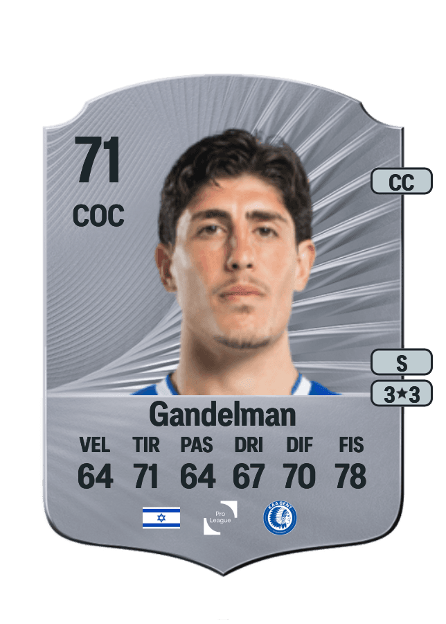 Omri Gandelman card