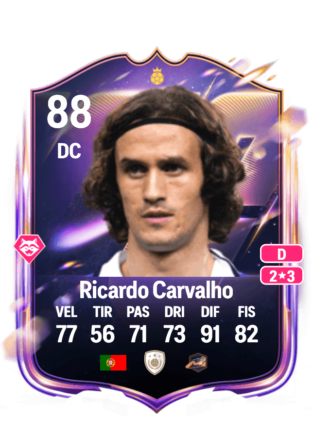 Ricardo Carvalho card