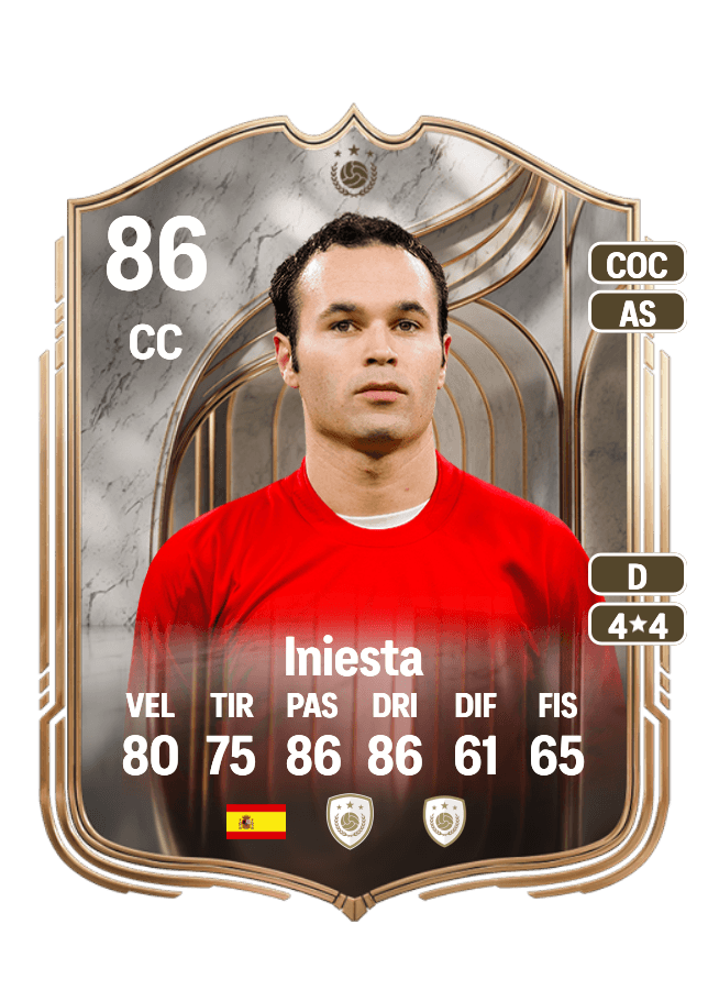 Iniesta card