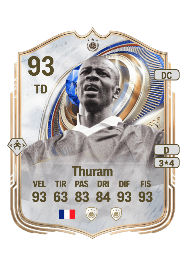 Lilian Thuram card