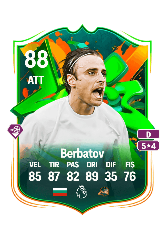 Dimitar Berbatov card