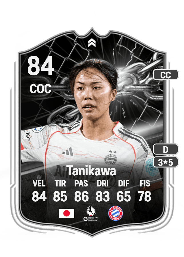 Momoko Tanikawa card