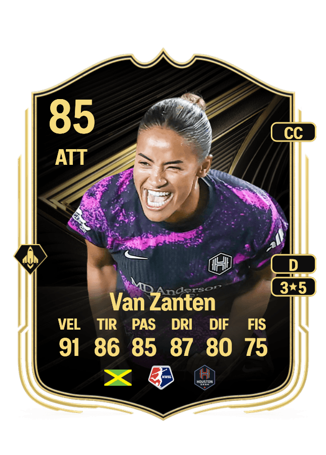 Kiki Van Zanten card