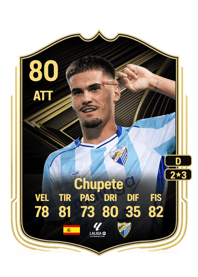 Chupete card