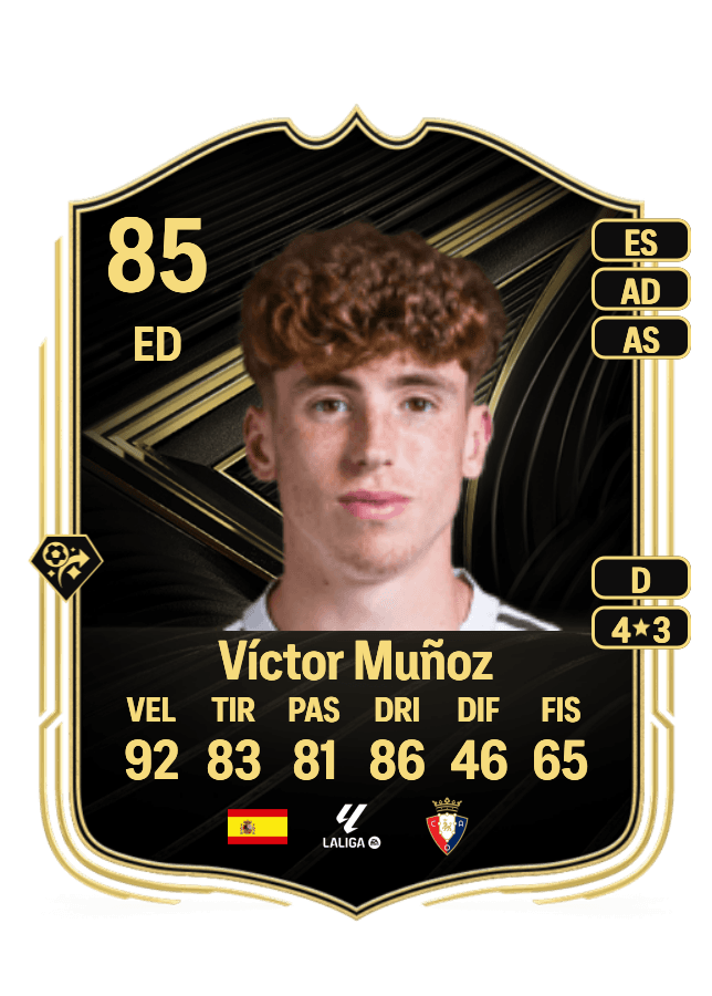 Víctor Muñoz card