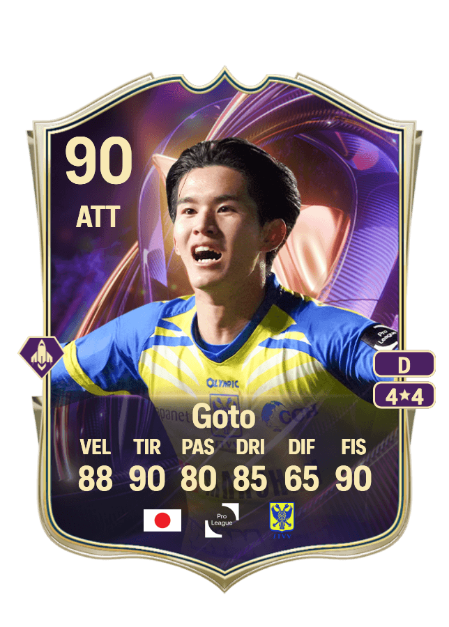 Keisuke Goto card