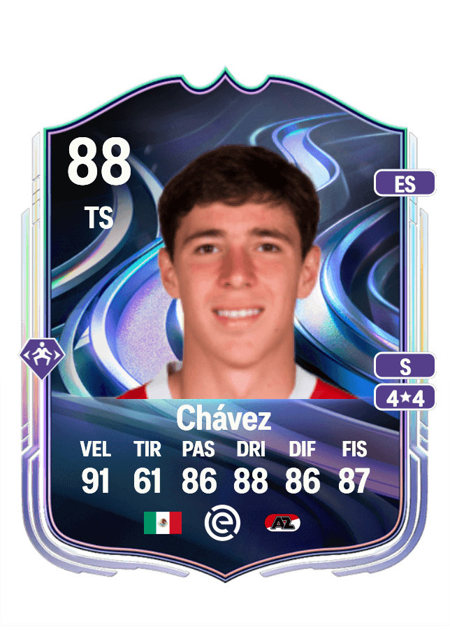 Mateo Chávez card