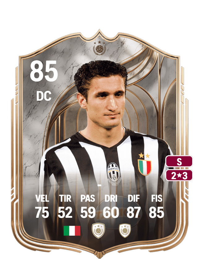 Giorgio Chiellini card