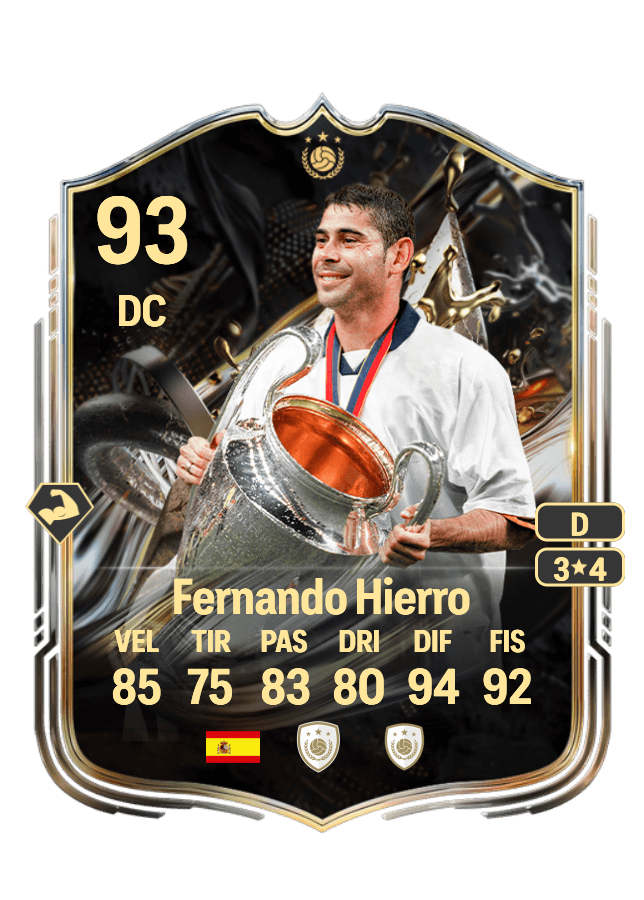 Fernando Hierro card