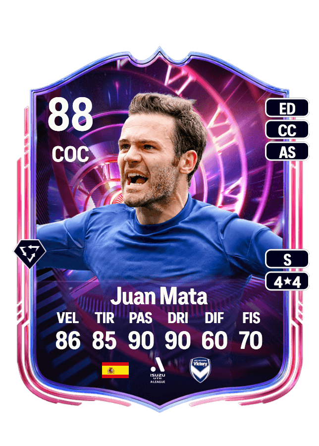 Juan Mata card