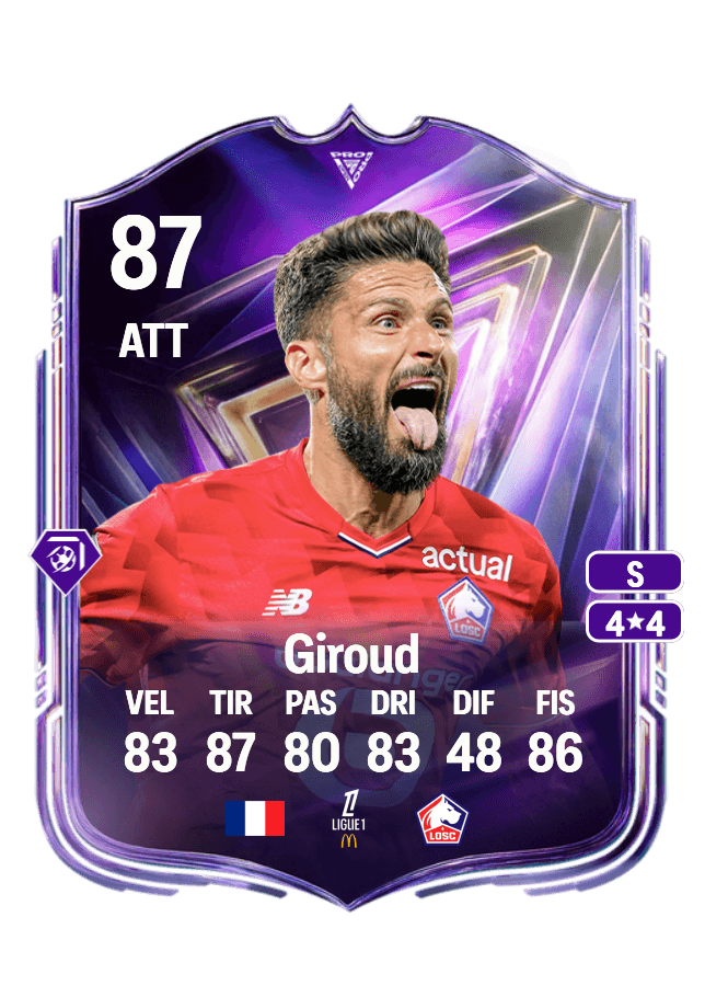 Olivier Giroud card