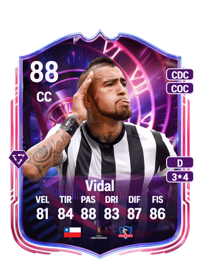 Arturo Vidal card